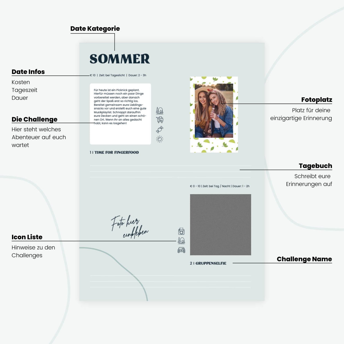 Beispielseite im Freundinnen-Challengebuch: Sommer-Challenge Picknick, Foto zweier Freundinnen, Fotoplatz, Tagebuchzeilen