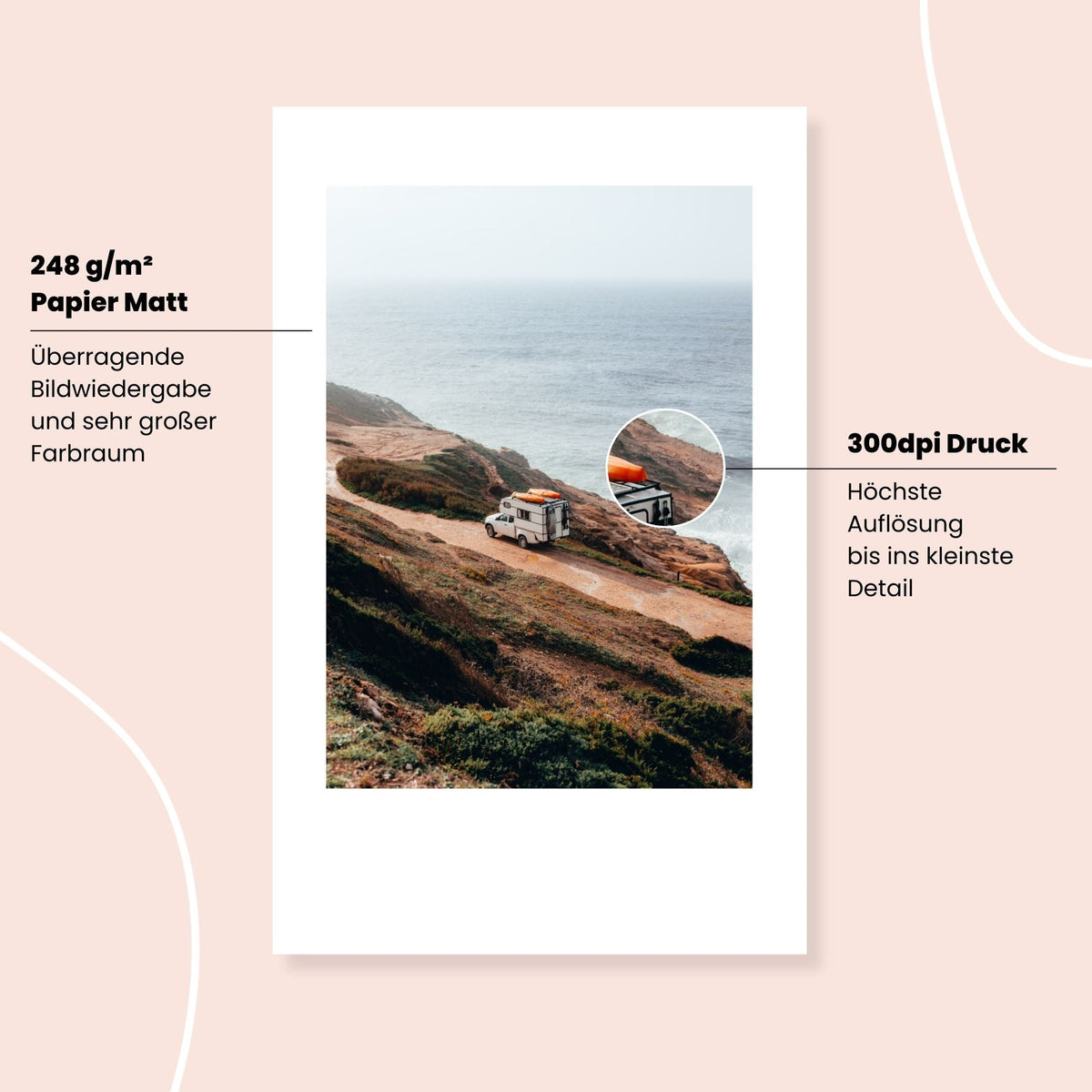 Fotodruck im Polaroid-Stil mit Küstenmotiv und Campervan, daneben Lupe und Erklärtexte auf rosa Hintergrund